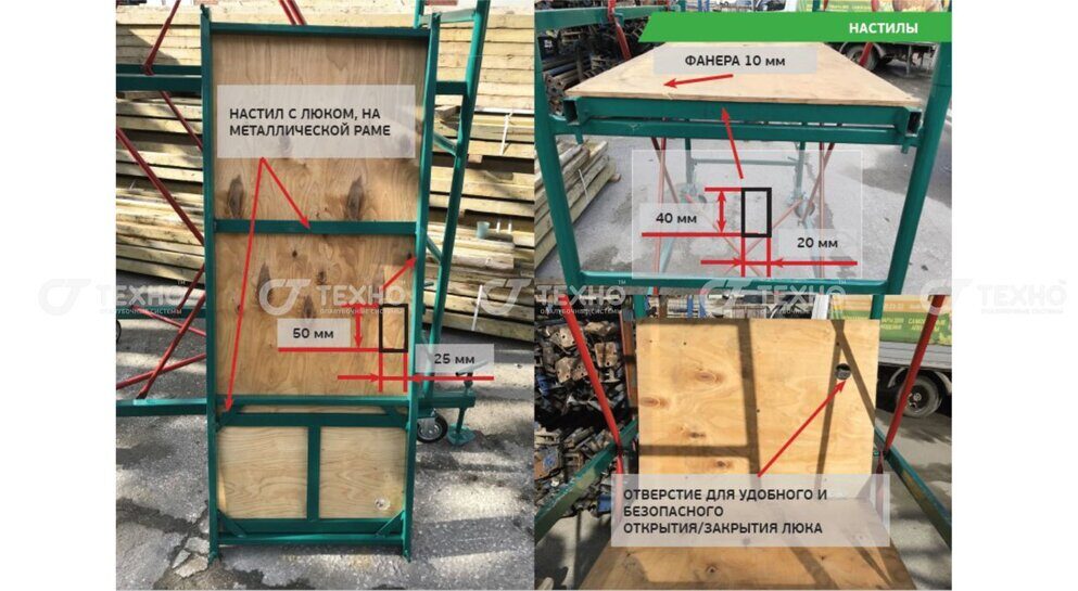 <div class='title-pic'>Настилы</div><div class='body-pic'></div>